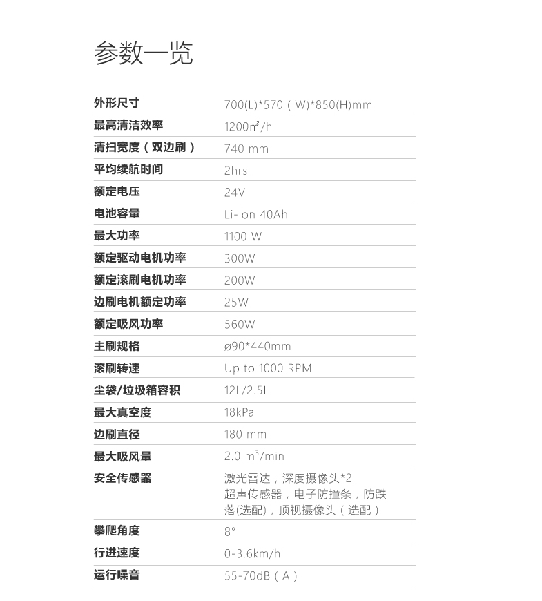 高仙愛科寶-Mini型清潔機器人 ECOBOT SWEEP MINI 